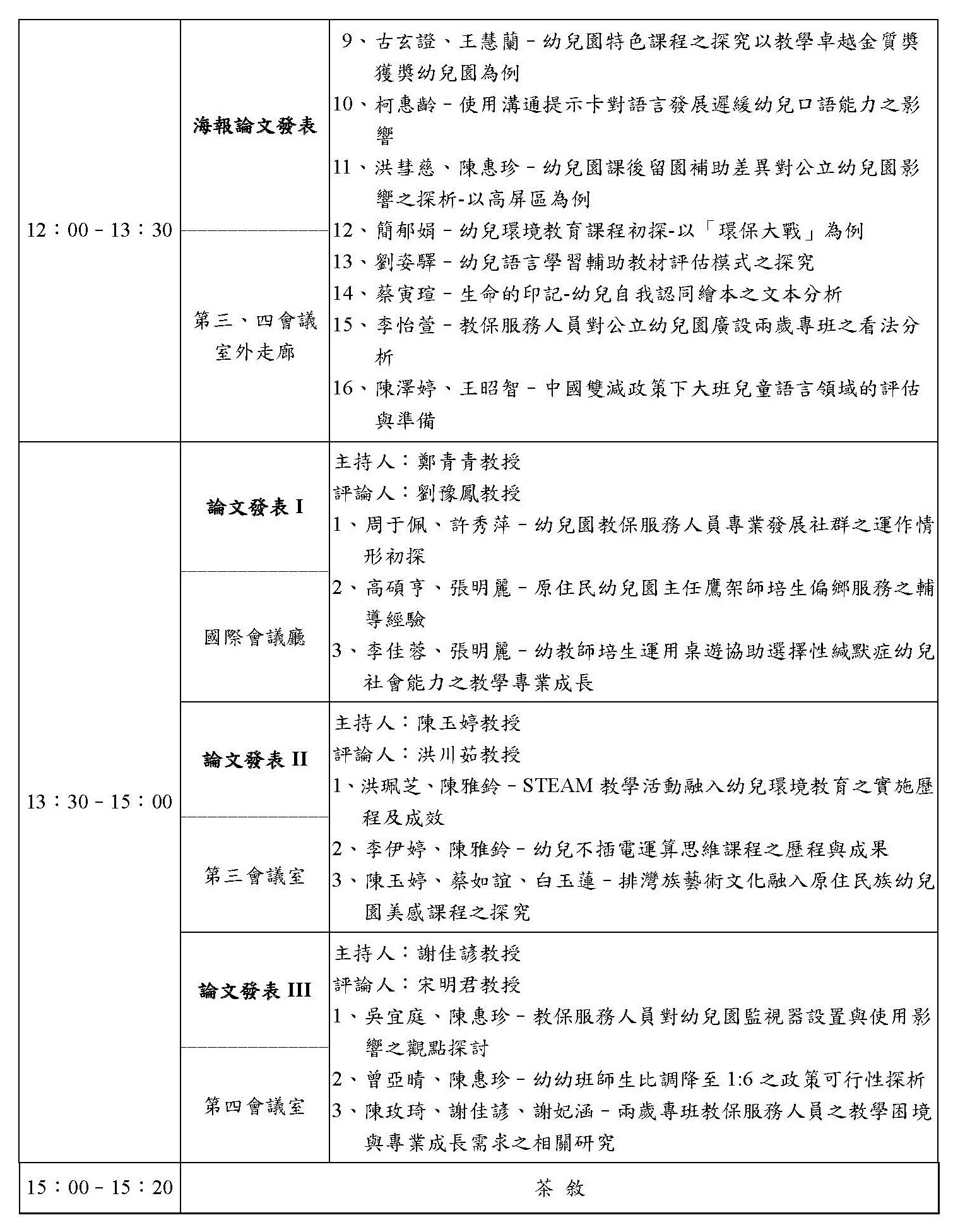 研討議程表